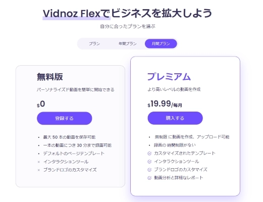 商用利用可能な英語文字起こしアプリ・サイト - Vidnoz Flex料金