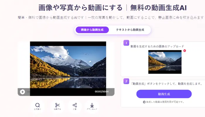 修正済みの写真をアップロード