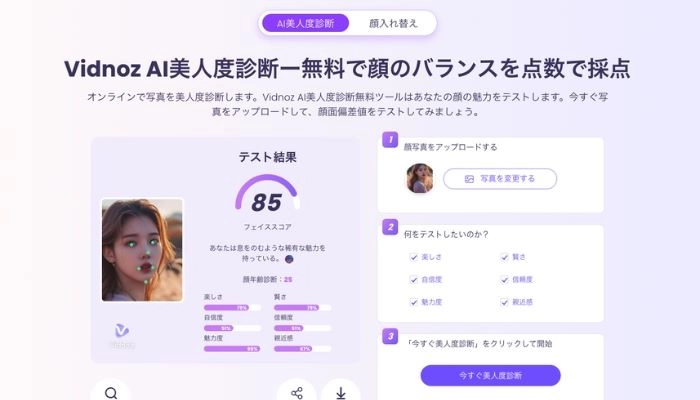 診断結果は、フェイススコアとして数値が表示されます。