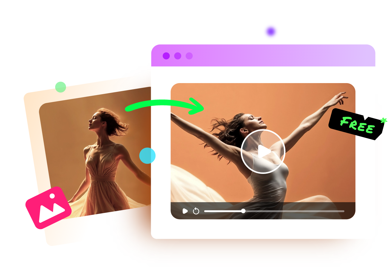 AIダンス：写真をAIで自然にダンスさせる