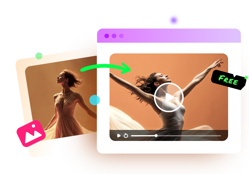 AIで写真を踊らせる動画を生成するツール